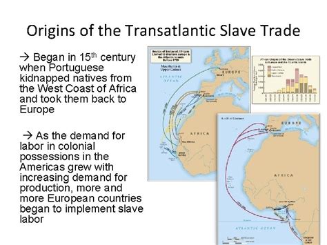  Die Massaker von Pernambuco - Portugiesische Expansion und die Anfänge des transatlantischen Sklavenhandels im 15. Jahrhundert